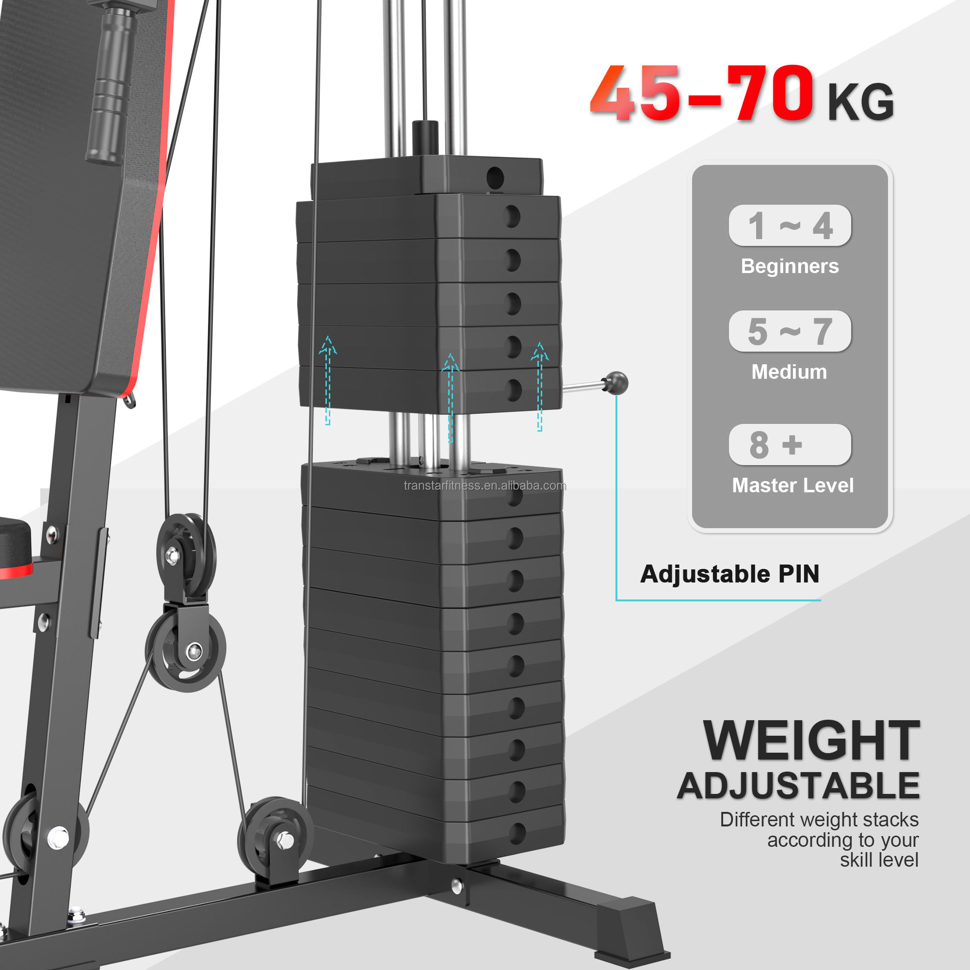 Home Gym One Machine - 2026 Novo Lançamento: Máquina de Ginástica