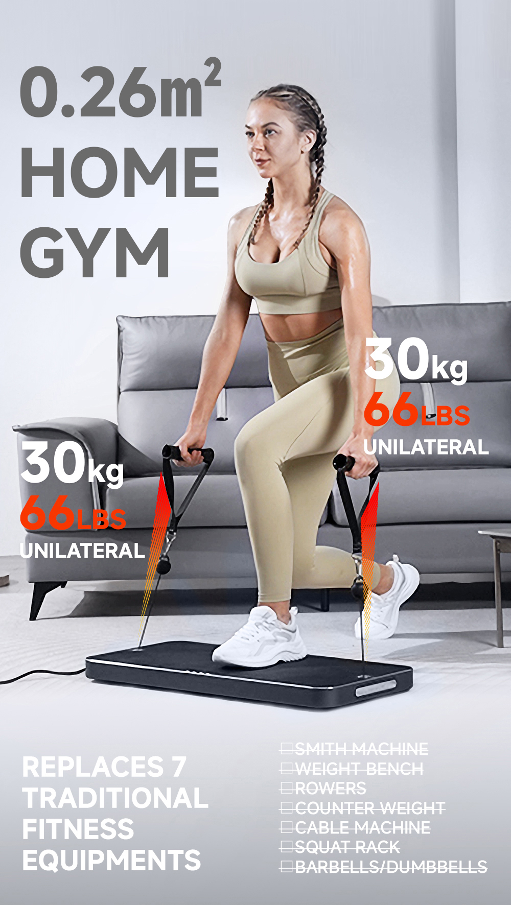 Novo Lançamento: Equipamento d - Home Gym One Machine avaliação e preço