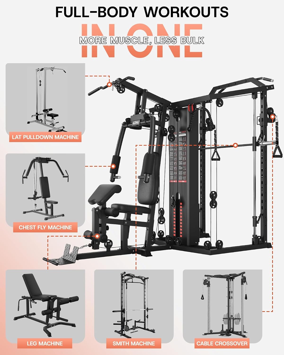 Máquina Smith de Estação Dupla - Home Gym One Machine avaliação e preço