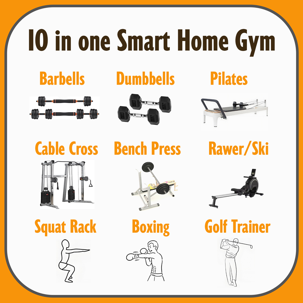 Mais recente am9 tudo em um ap - Home Gym One Machine avaliação e preço