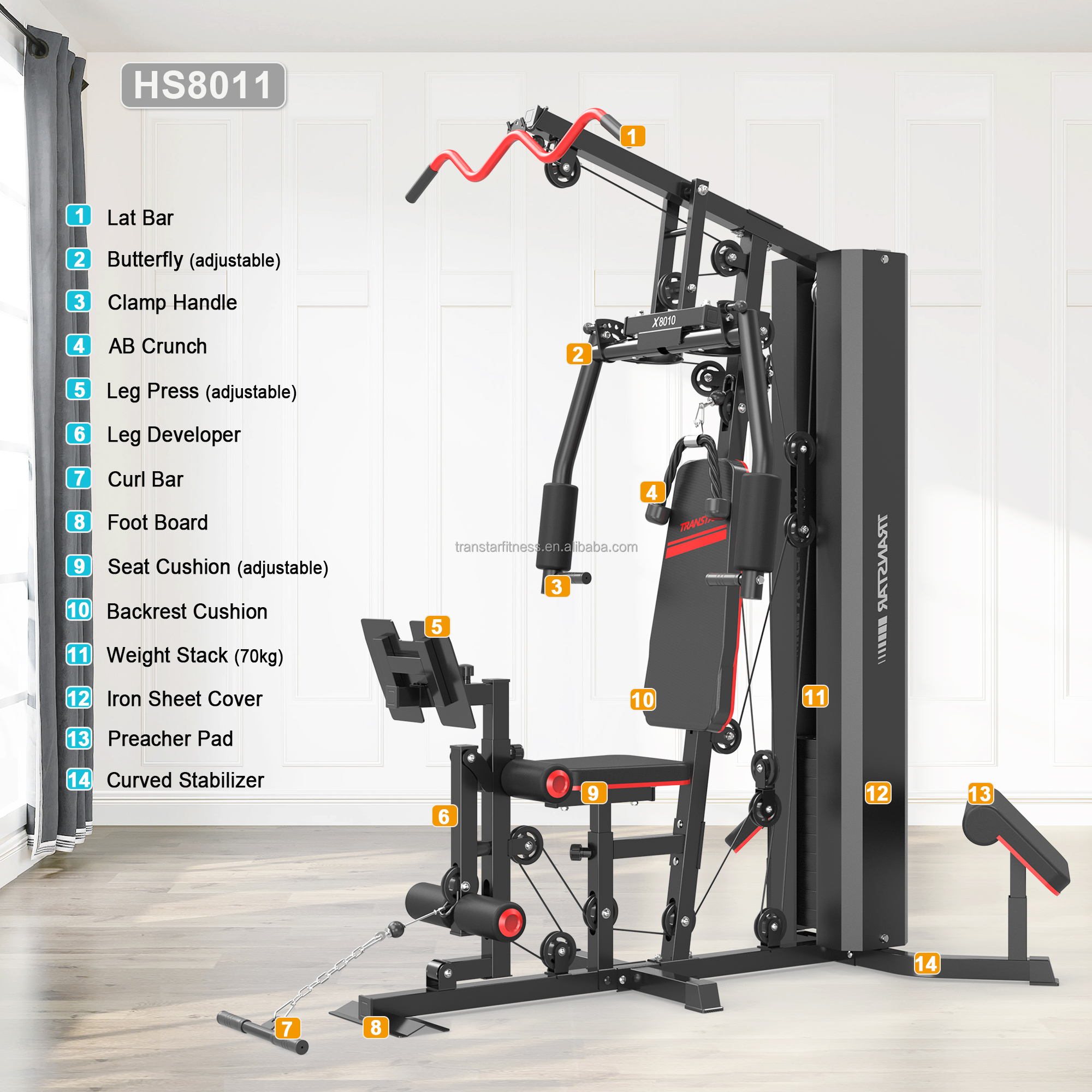2026 Novo Lançamento: Máquina  - Home Gym One Machine avaliação e preço