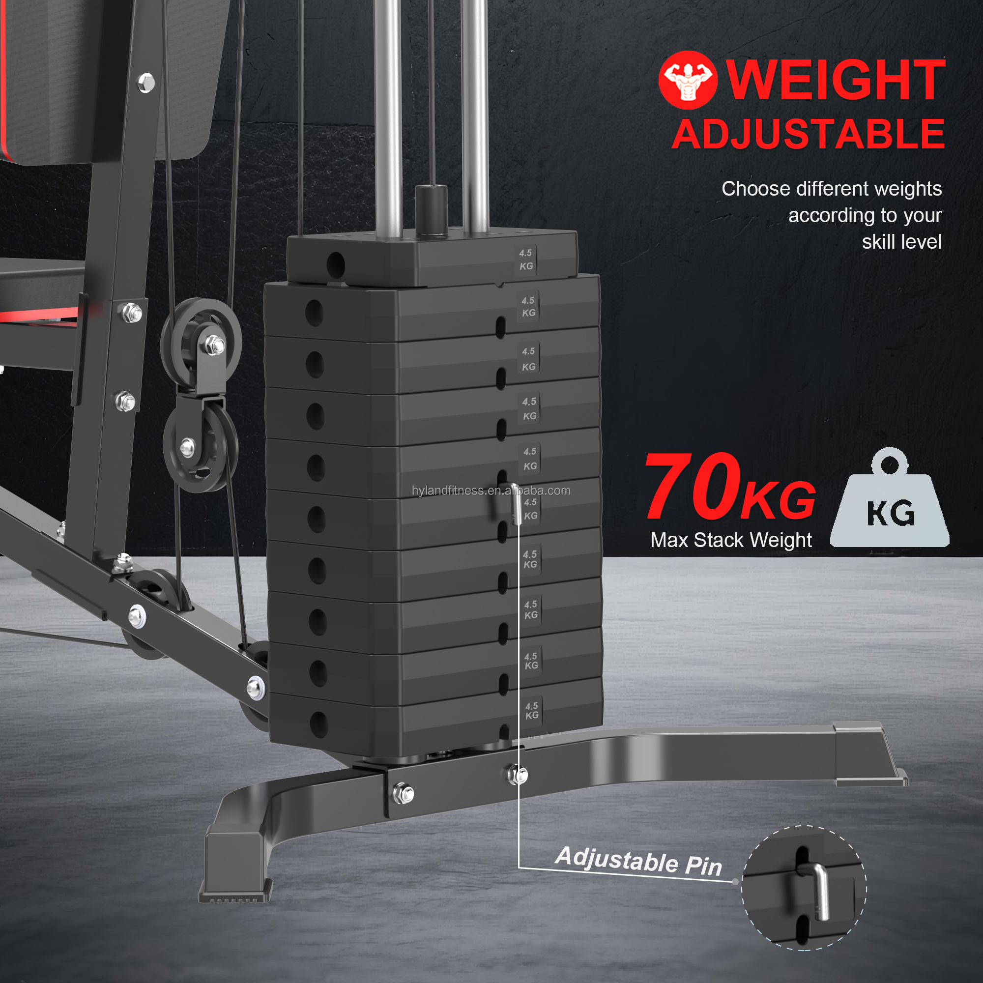 Conjunto de Equipamentos de Ac - Home Gym Equipment Set avaliação e preço